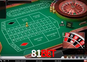 Explorando a Categoria de Eventos em Apostas na 81bet